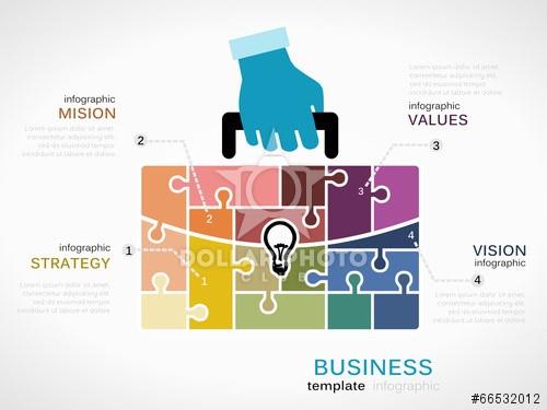 Subject Choice - Business Studies
