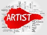 Subject Choice - Visual Arts